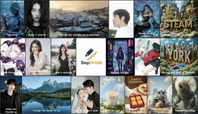 그림8. Step1X-Edit: A Practical Framework for General Image Editing