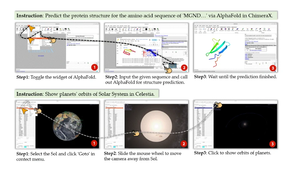 ScienceBoard: Evaluating Multimodal Autonomous Agents in Realistic Scientific Workflows