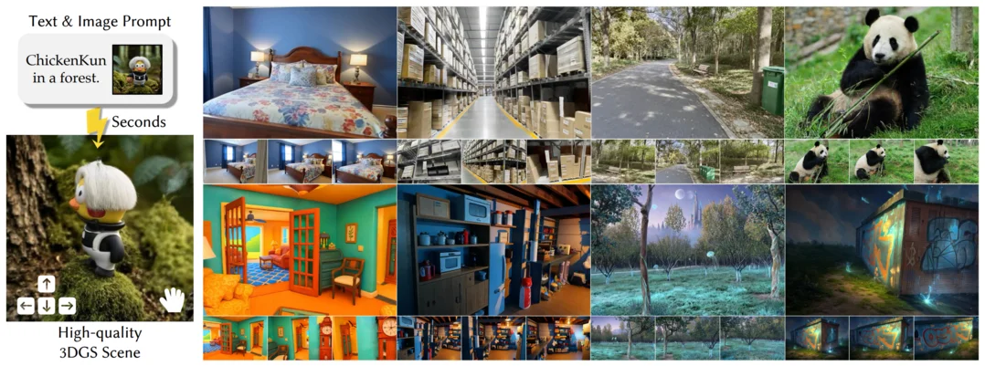FlashWorld: High-quality 3D Scene Generation within Seconds