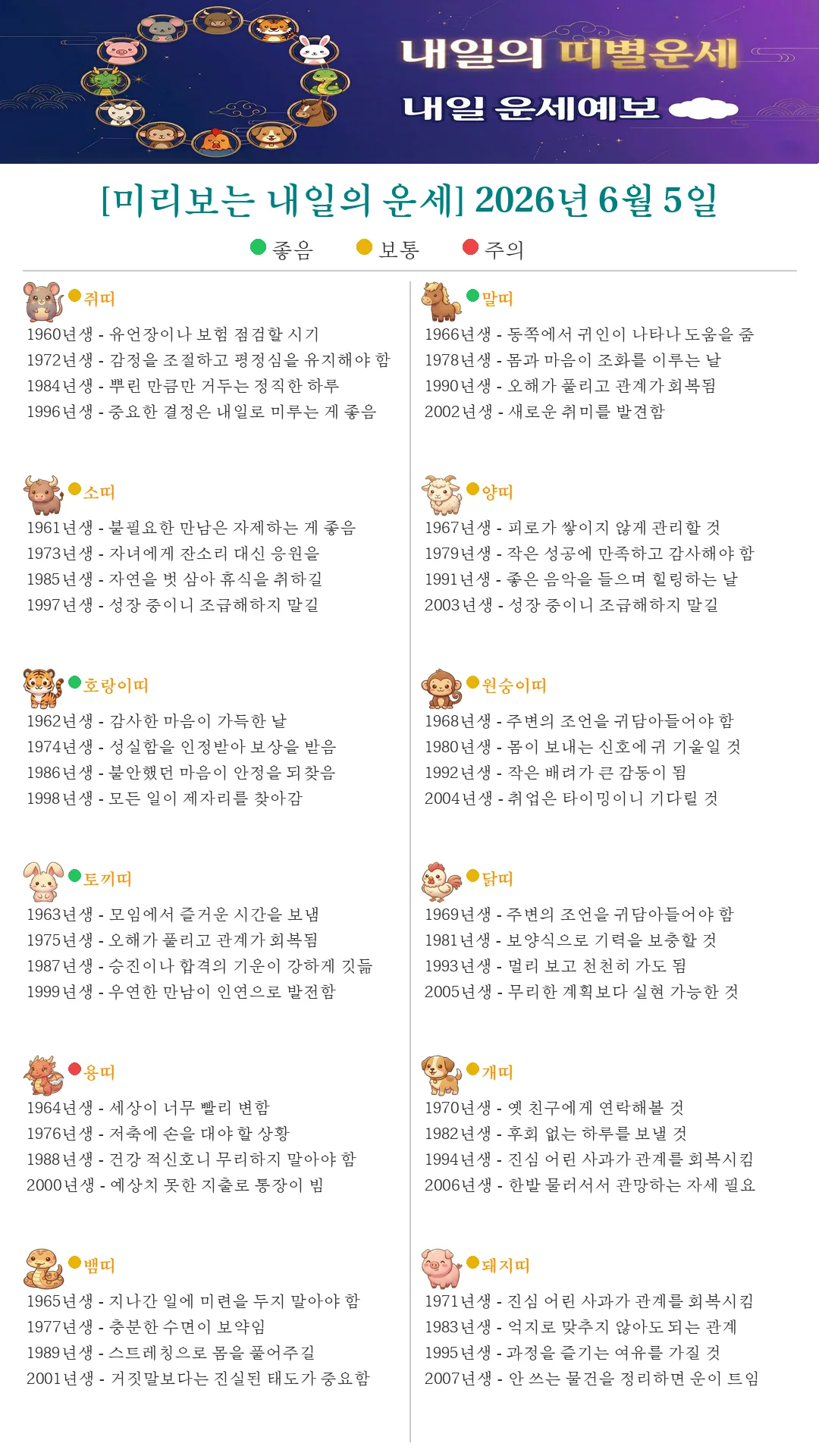 퇴근길 미리보는 내일의 띠별운세(2026.06.05)
