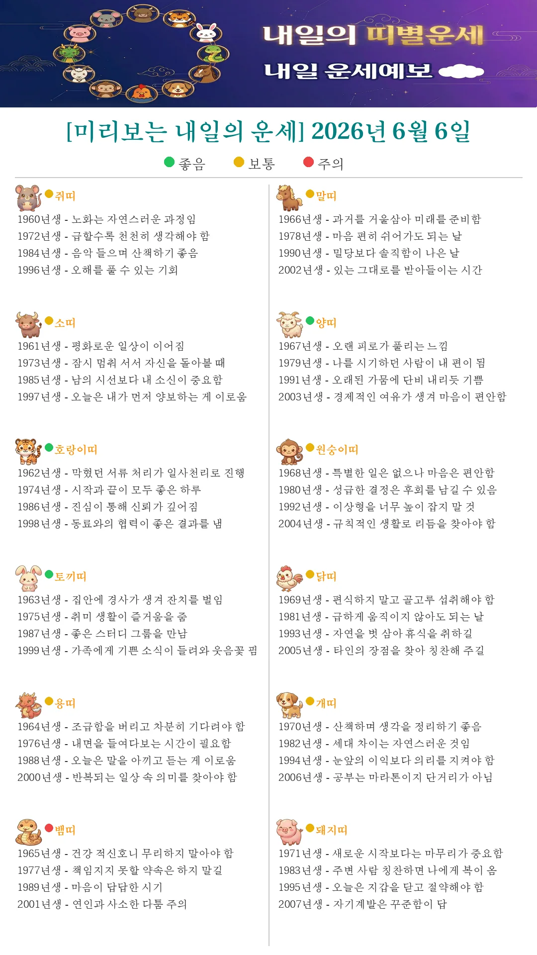 퇴근길 미리보는 내일의 띠별운세(2026.06.06)