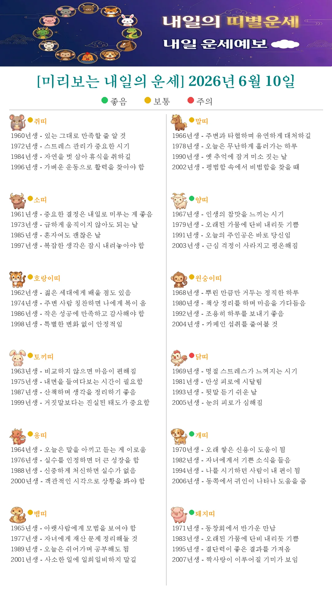 퇴근길 미리보는 내일의 띠별운세(2026.06.09)
