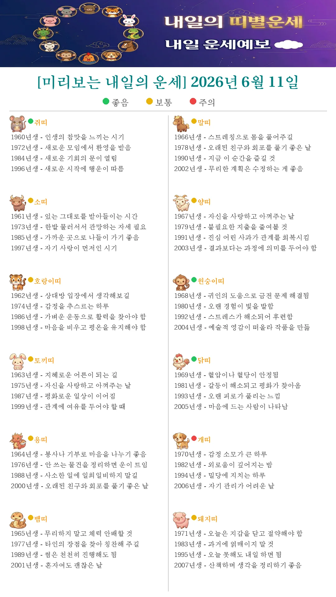 퇴근길 미리보는 내일의 띠별운세(2026.06.11)