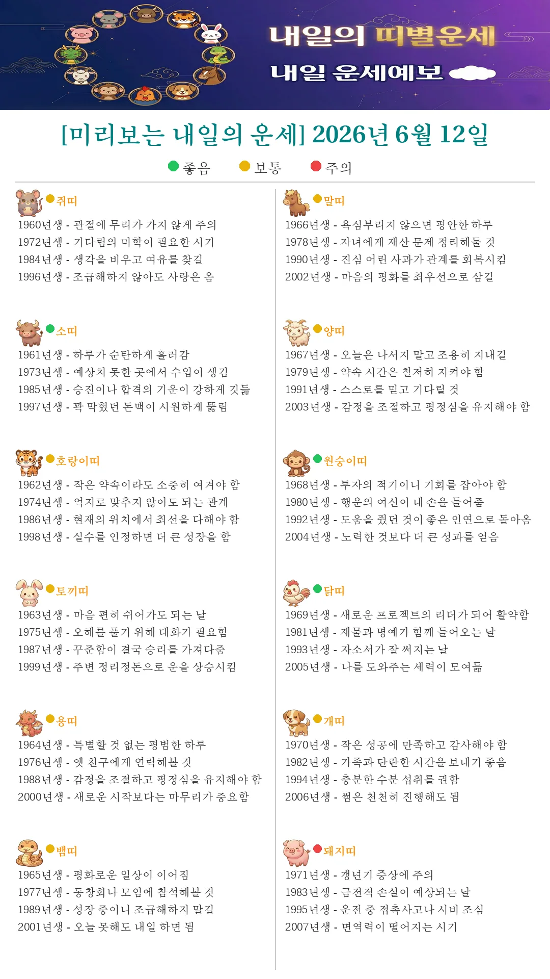 퇴근길 미리보는 내일의 띠별운세(2026.06.12)