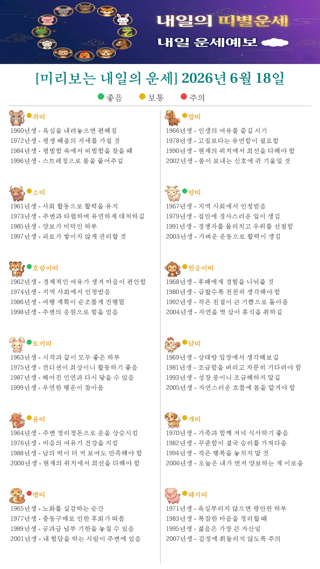 퇴근길 미리보는 내일의 띠별운세(2026.06.18)