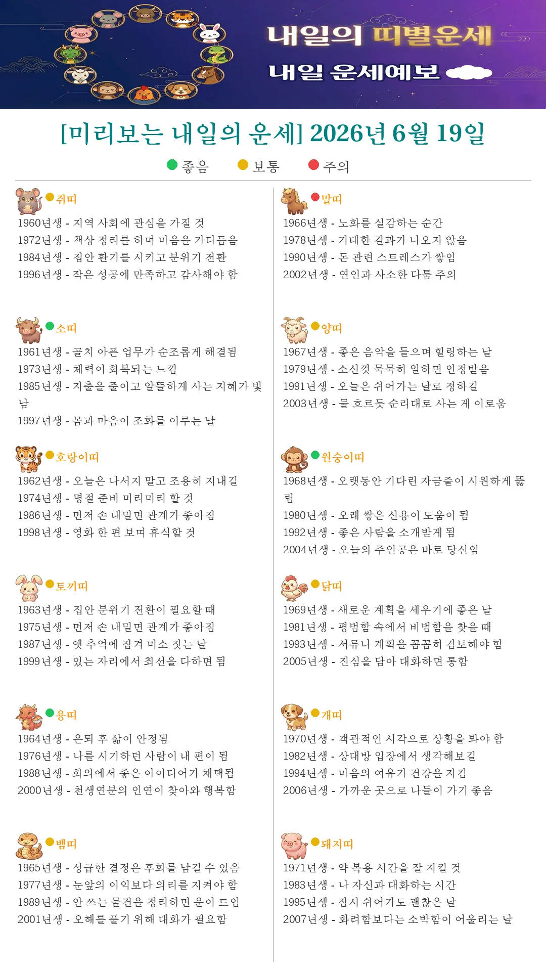 퇴근길 미리보는 내일의 띠별운세(2026.06.19)