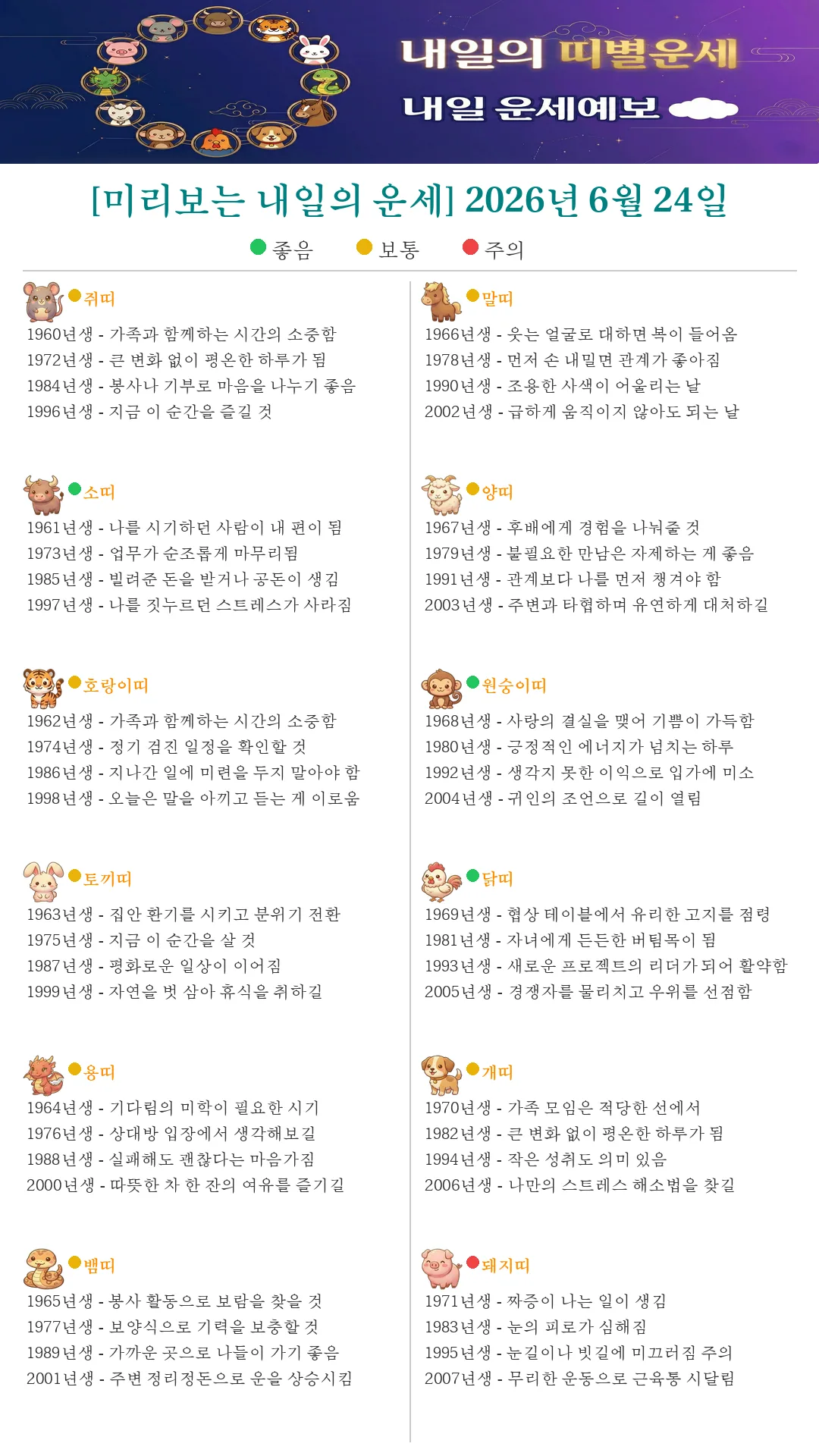 퇴근길 미리보는 내일의 띠별운세(2026.06.24)