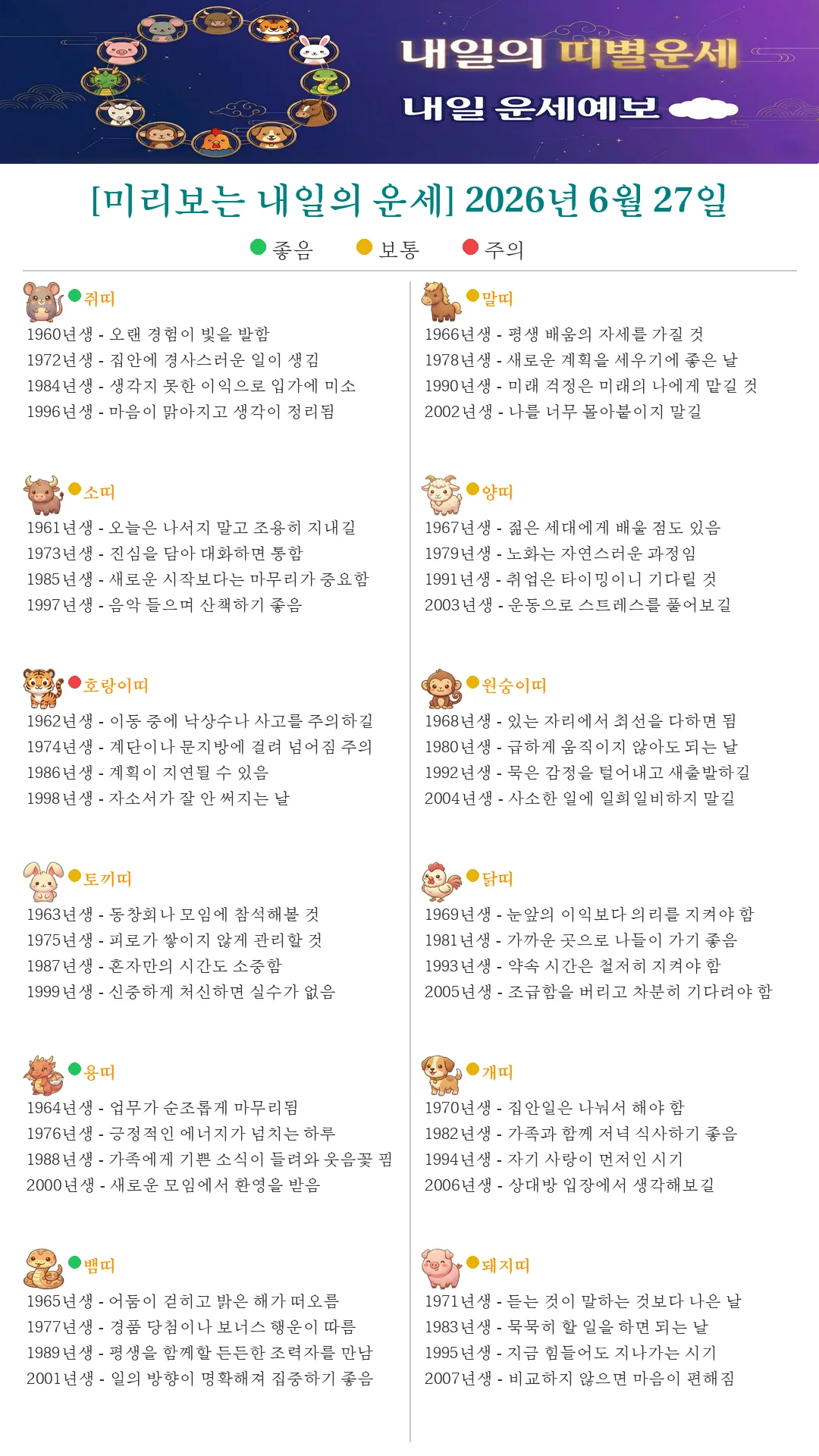 퇴근길 미리보는 내일의 띠별운세(2026.06.26)