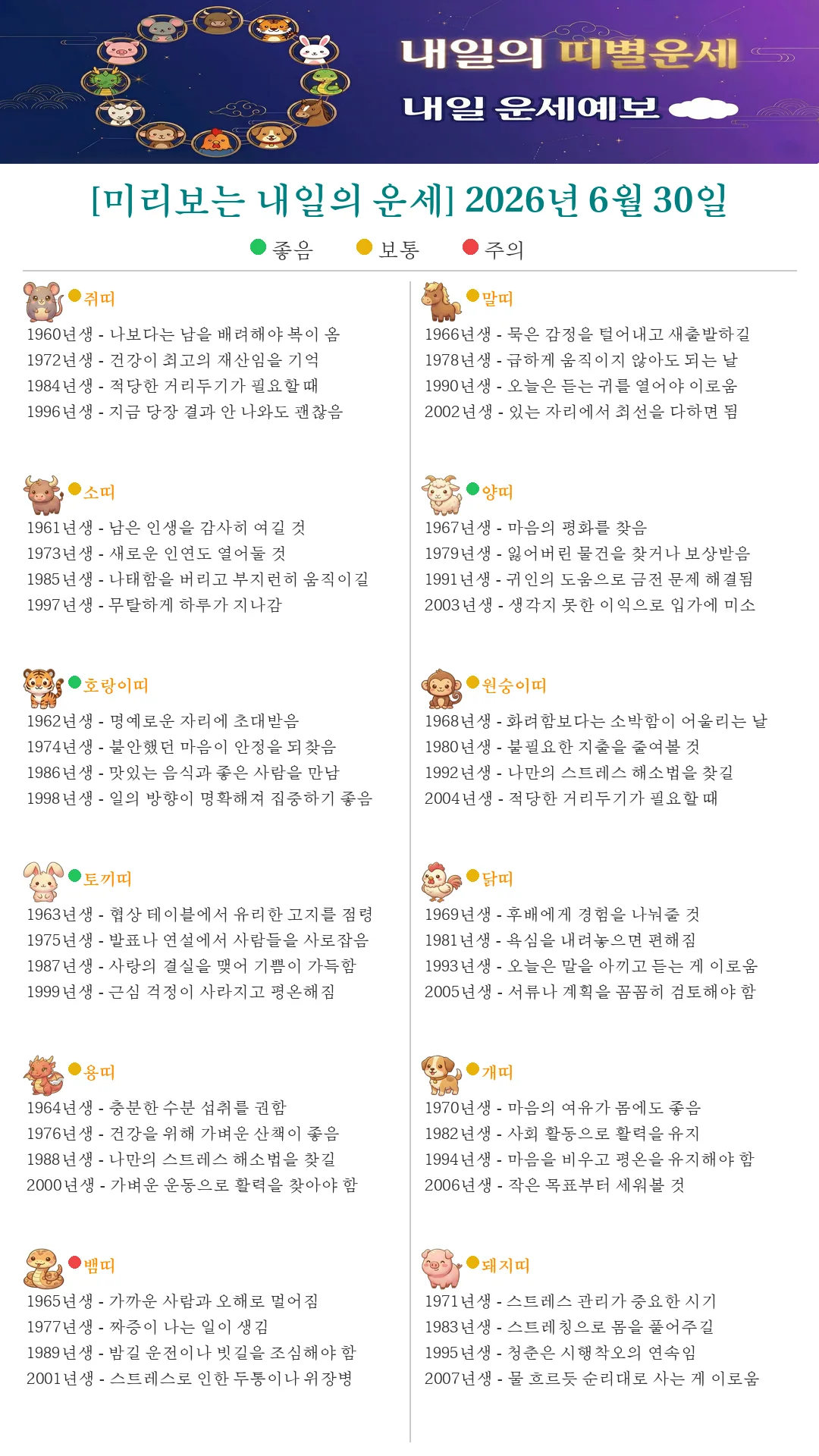 퇴근길 미리보는 내일의 띠별운세(2026.06.30)