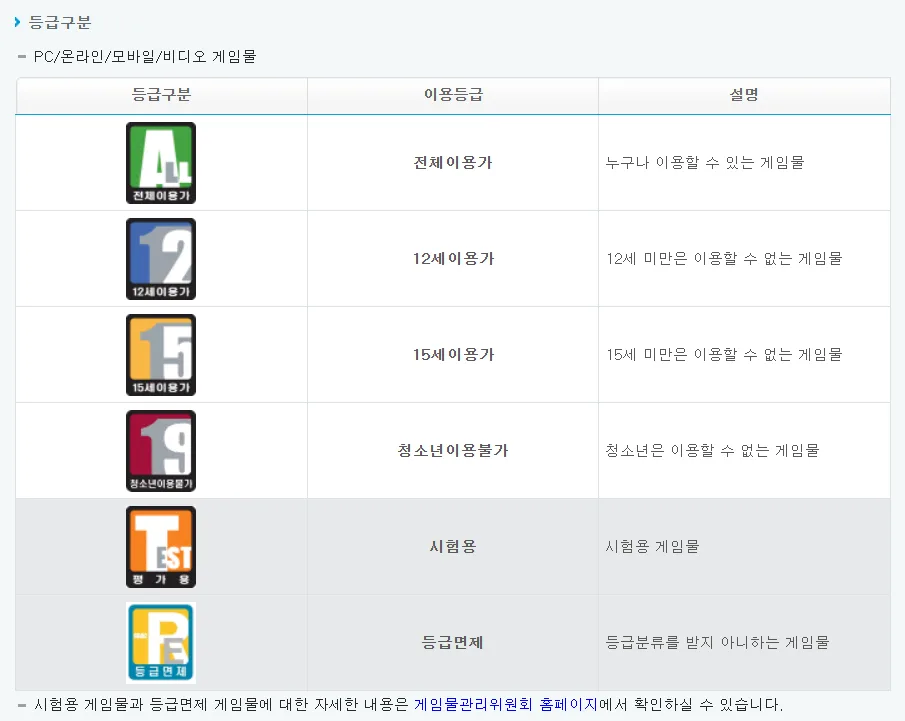 https://www.gcrb.or.kr/Institution/EtcForm01.aspx