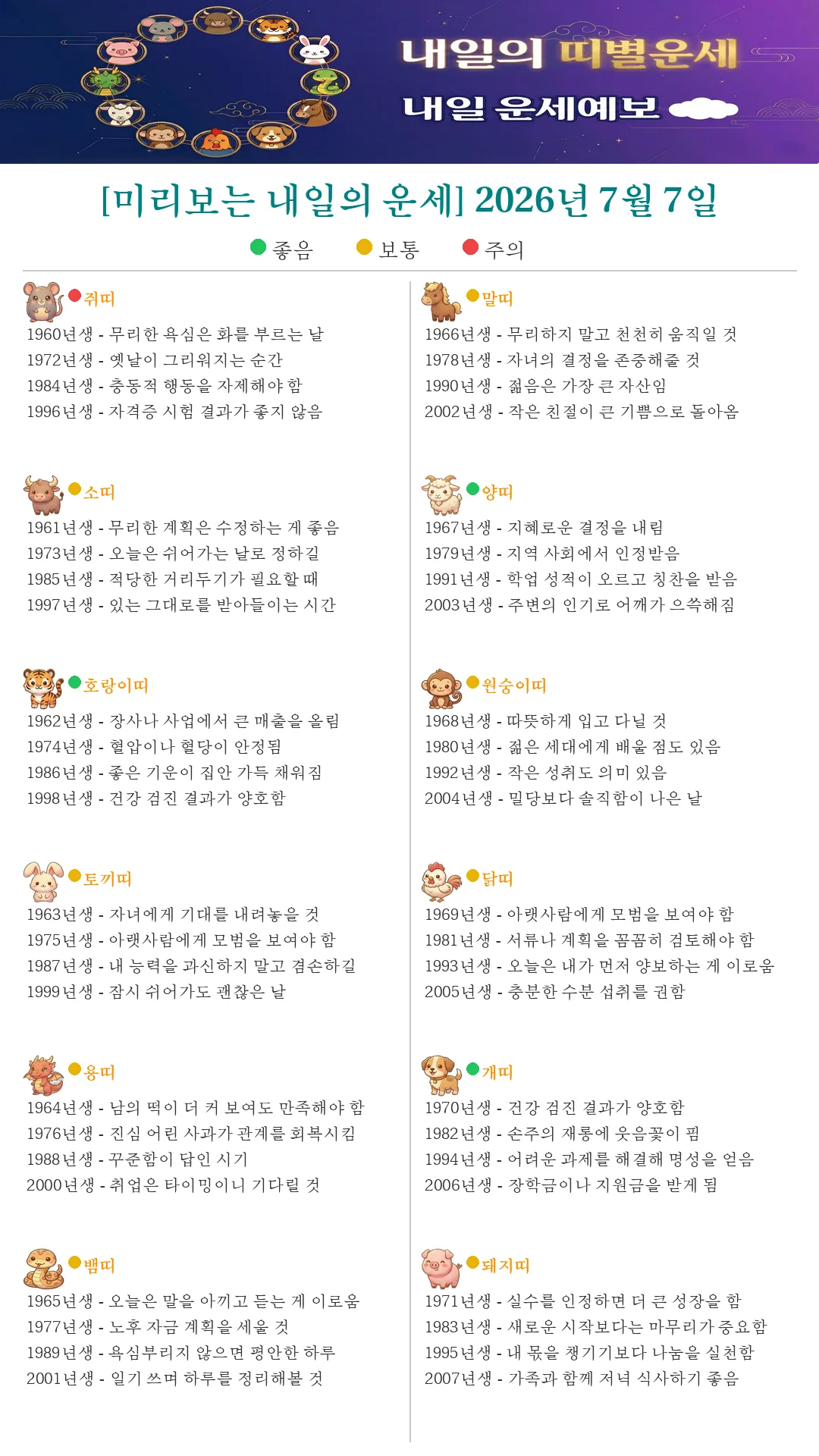 퇴근길 미리보는 내일의 띠별운세(2026.07.07)