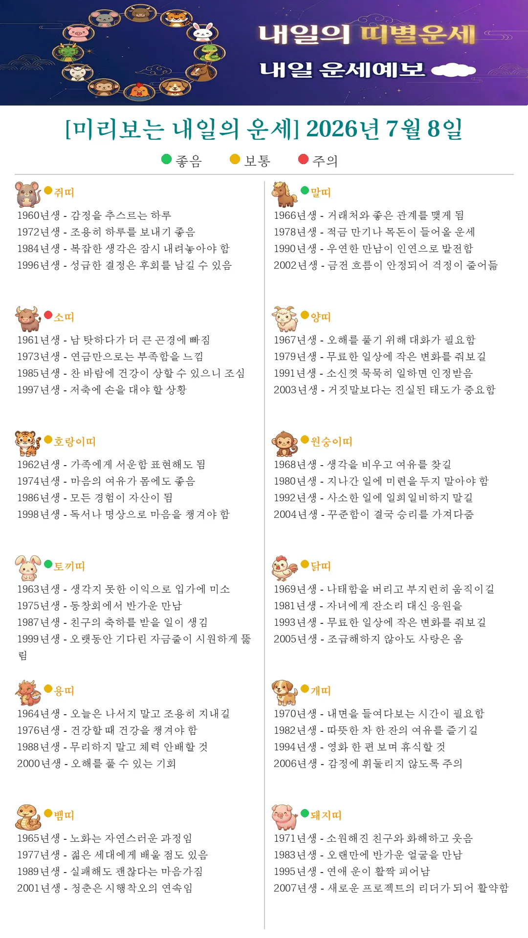퇴근길 미리보는 내일의 띠별운세(2026.07.08)