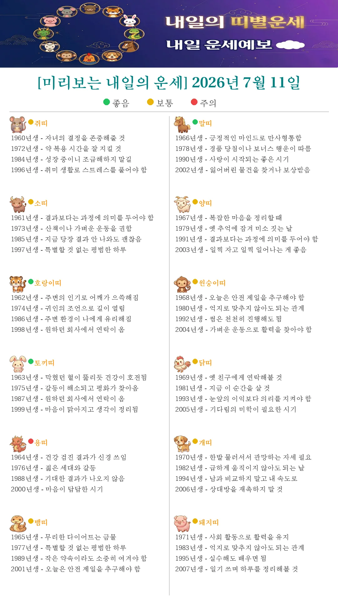 퇴근길 미리보는 내일의 띠별운세(2026.07.11)