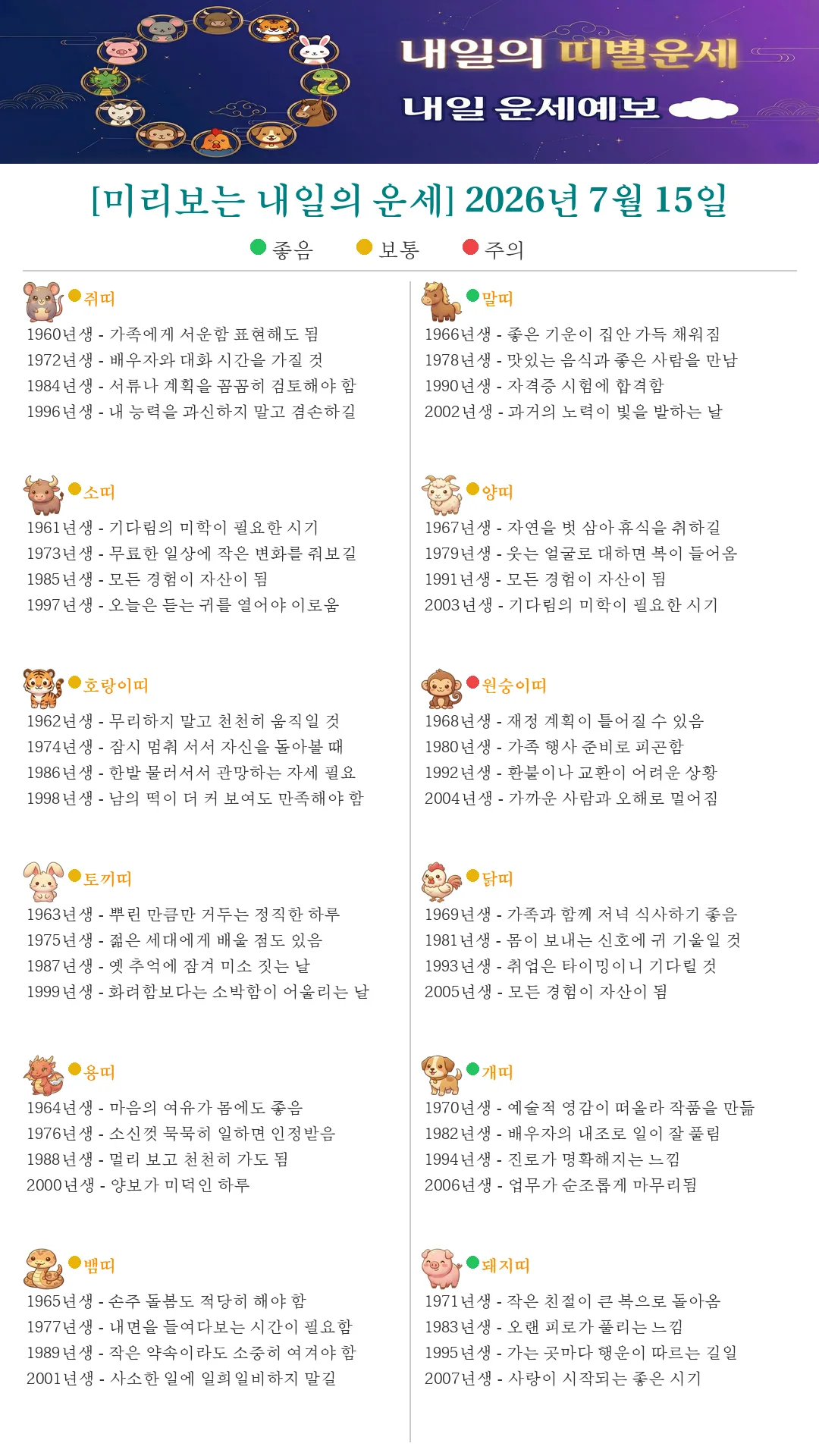 퇴근길 미리보는 내일의 띠별운세(2026.07.15)