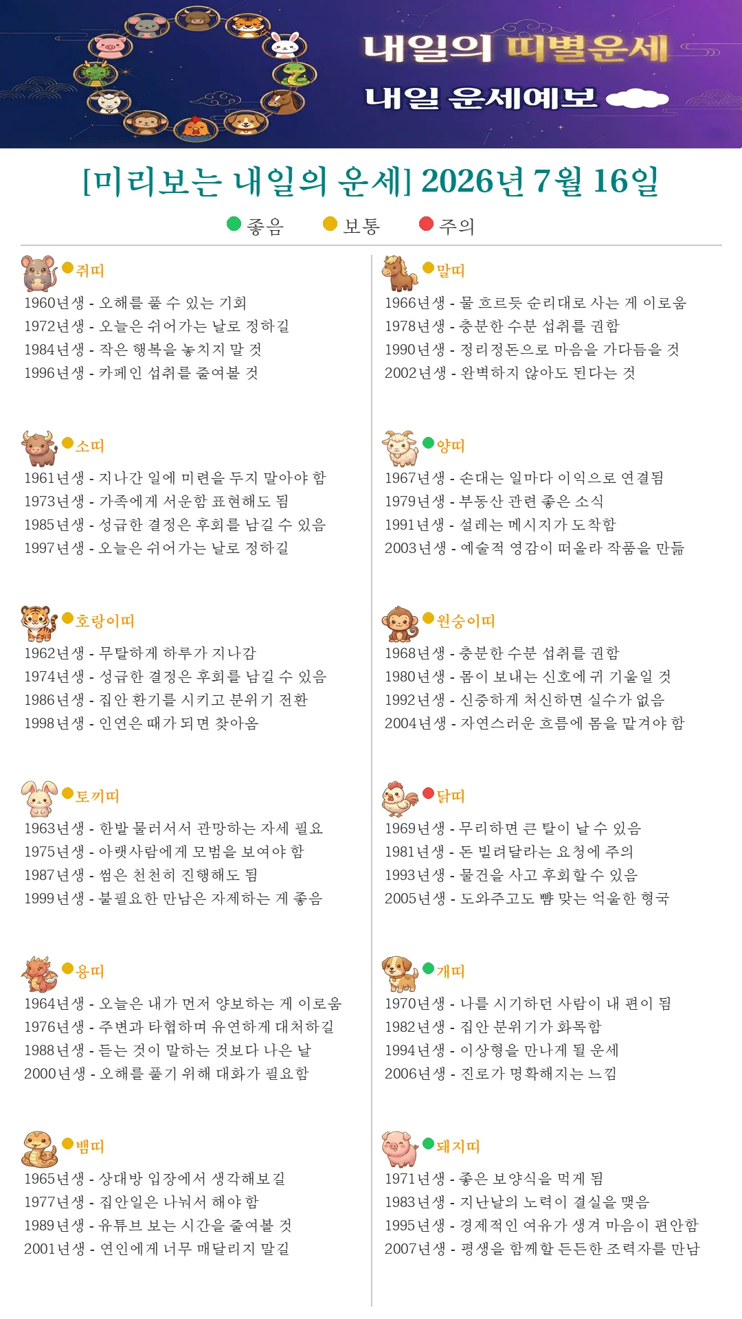 퇴근길 미리보는 내일의 띠별운세(2026.07.16)