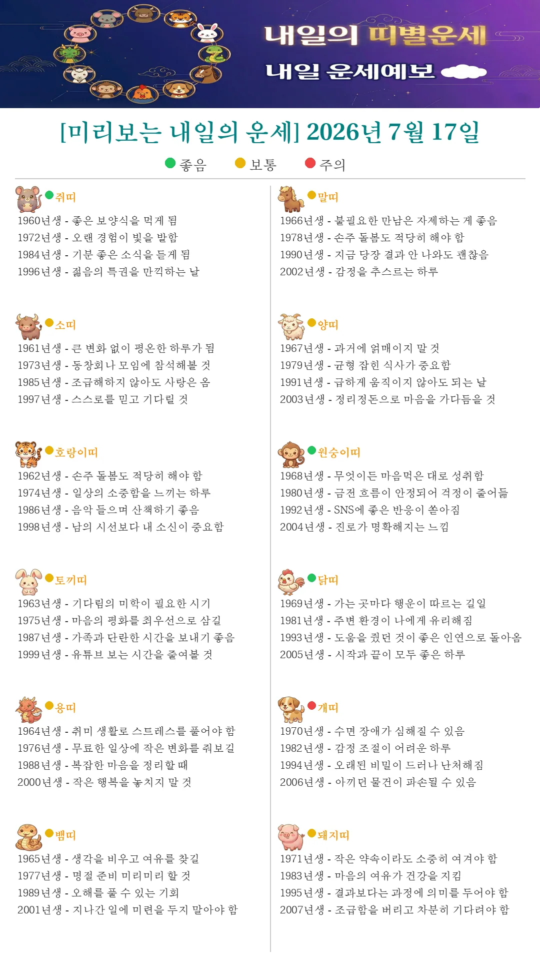 퇴근길 미리보는 내일의 띠별운세(2026.07.17)