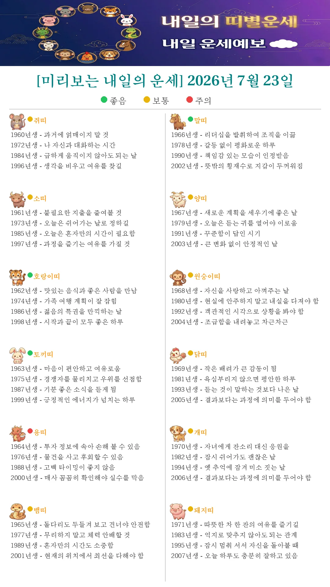 퇴근길 미리보는 내일의 띠별운세(2026.07.23)