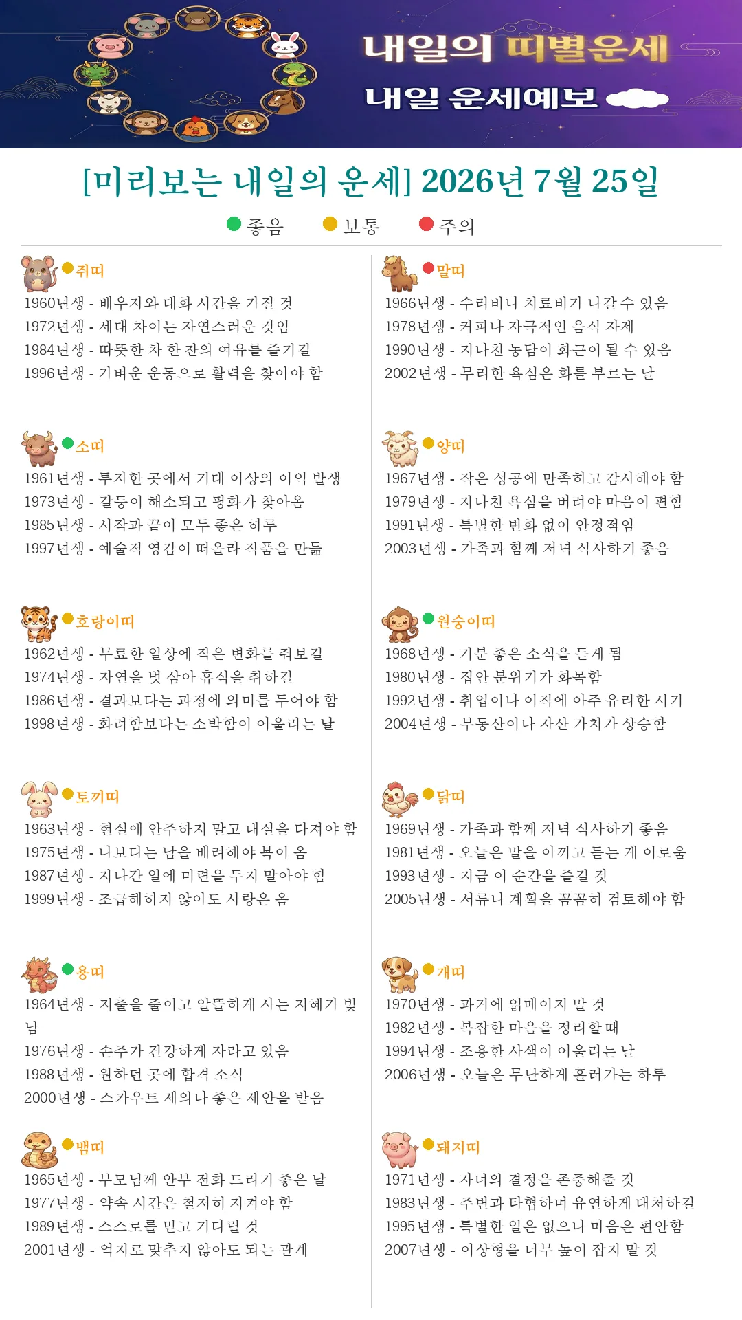 퇴근길 미리보는 내일의 띠별운세(2026.07.25)