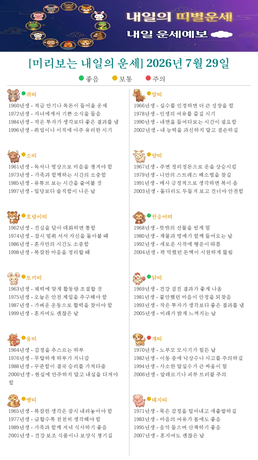 퇴근길 미리보는 내일의 띠별운세(2026.07.29)