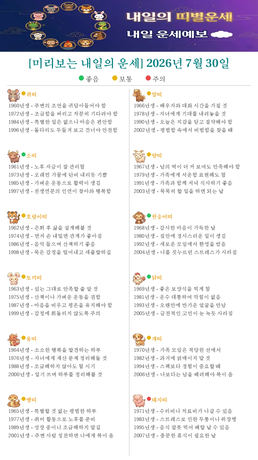 퇴근길 미리보는 내일의 띠별운세(2026.07.30)