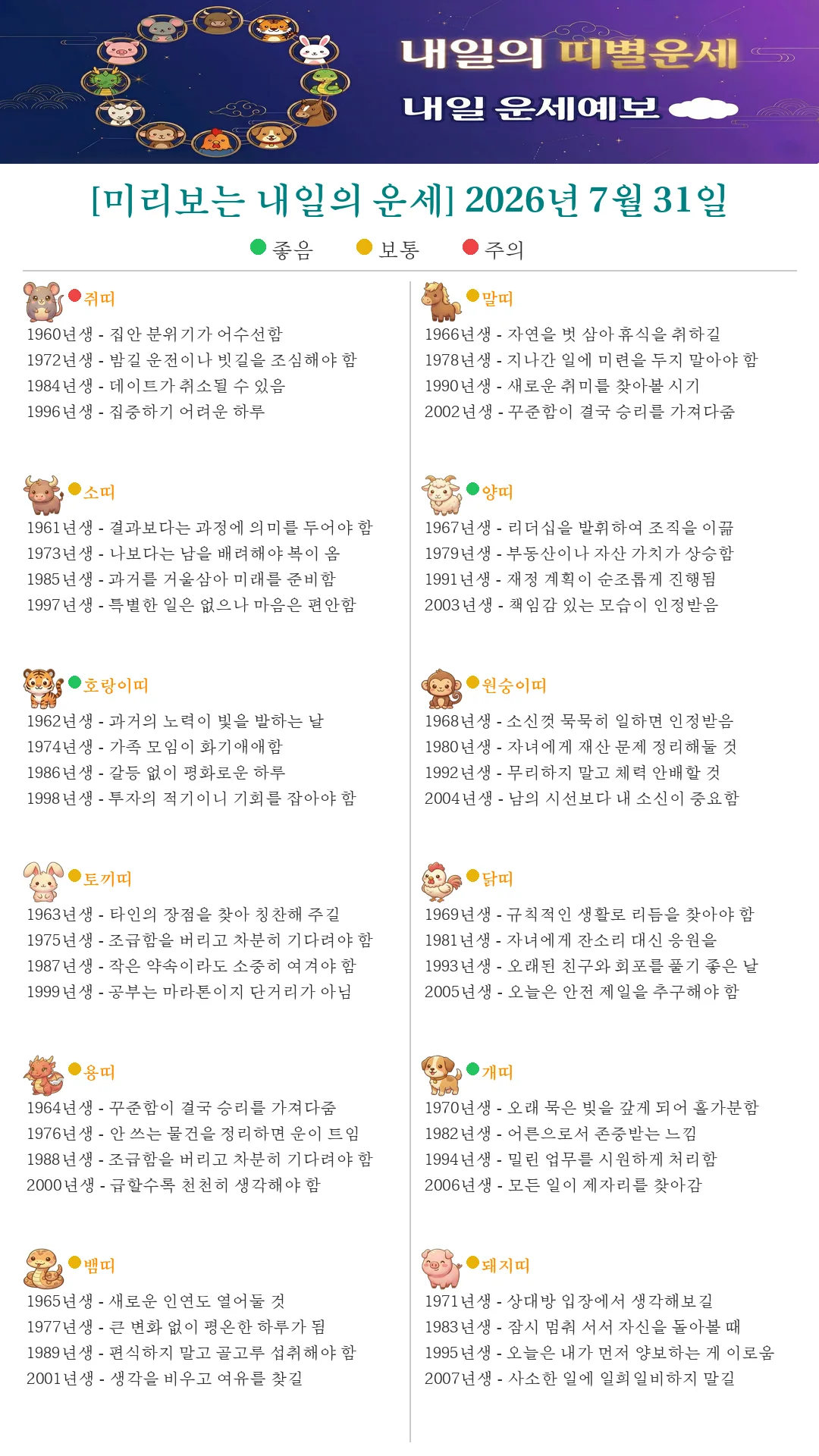 퇴근길 미리보는 내일의 띠별운세(2026.07.31)