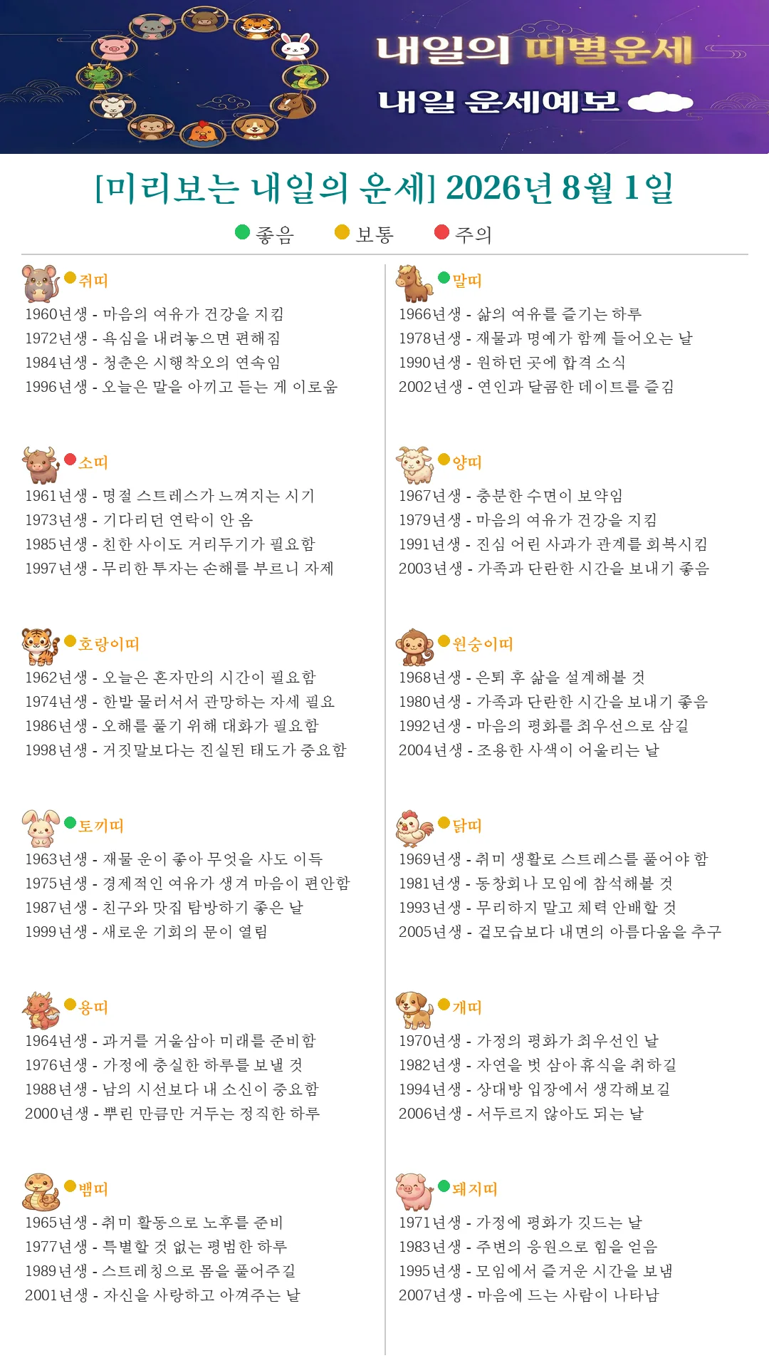 퇴근길 미리보는 내일의 띠별운세(2026.08.01)