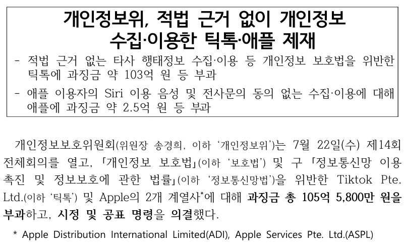 https://www.pipc.go.kr/np/cop/bbs/selectBoardArticle.do?bbsId=BS074&mCode=C020010000&nttId=12330