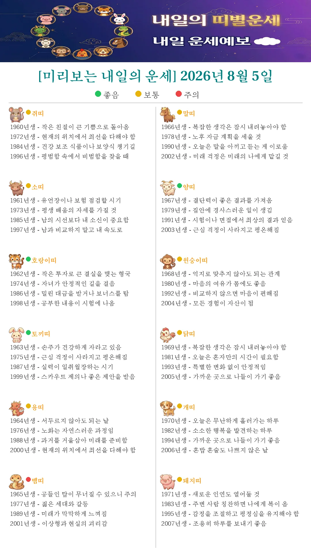 퇴근길 미리보는 내일의 띠별운세(2026.08.05)