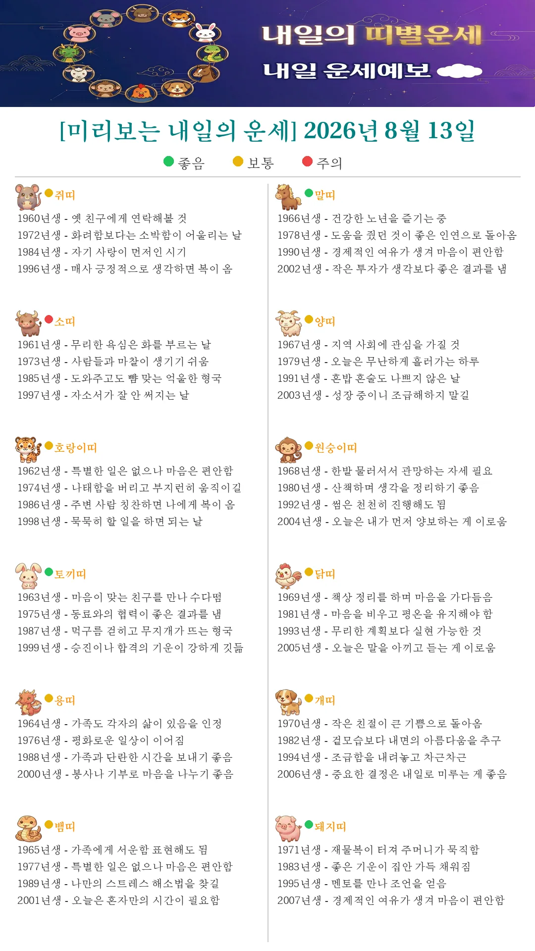퇴근길 미리보는 내일의 띠별운세(2026.08.13)