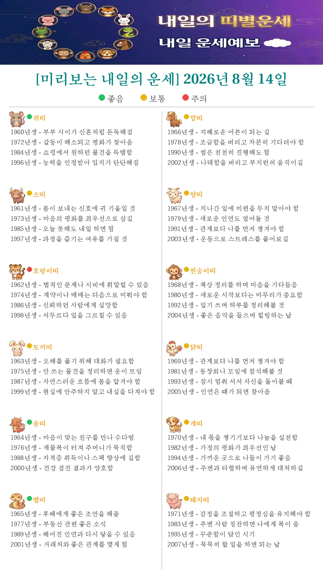 퇴근길 미리보는 내일의 띠별운세(2026.08.14)