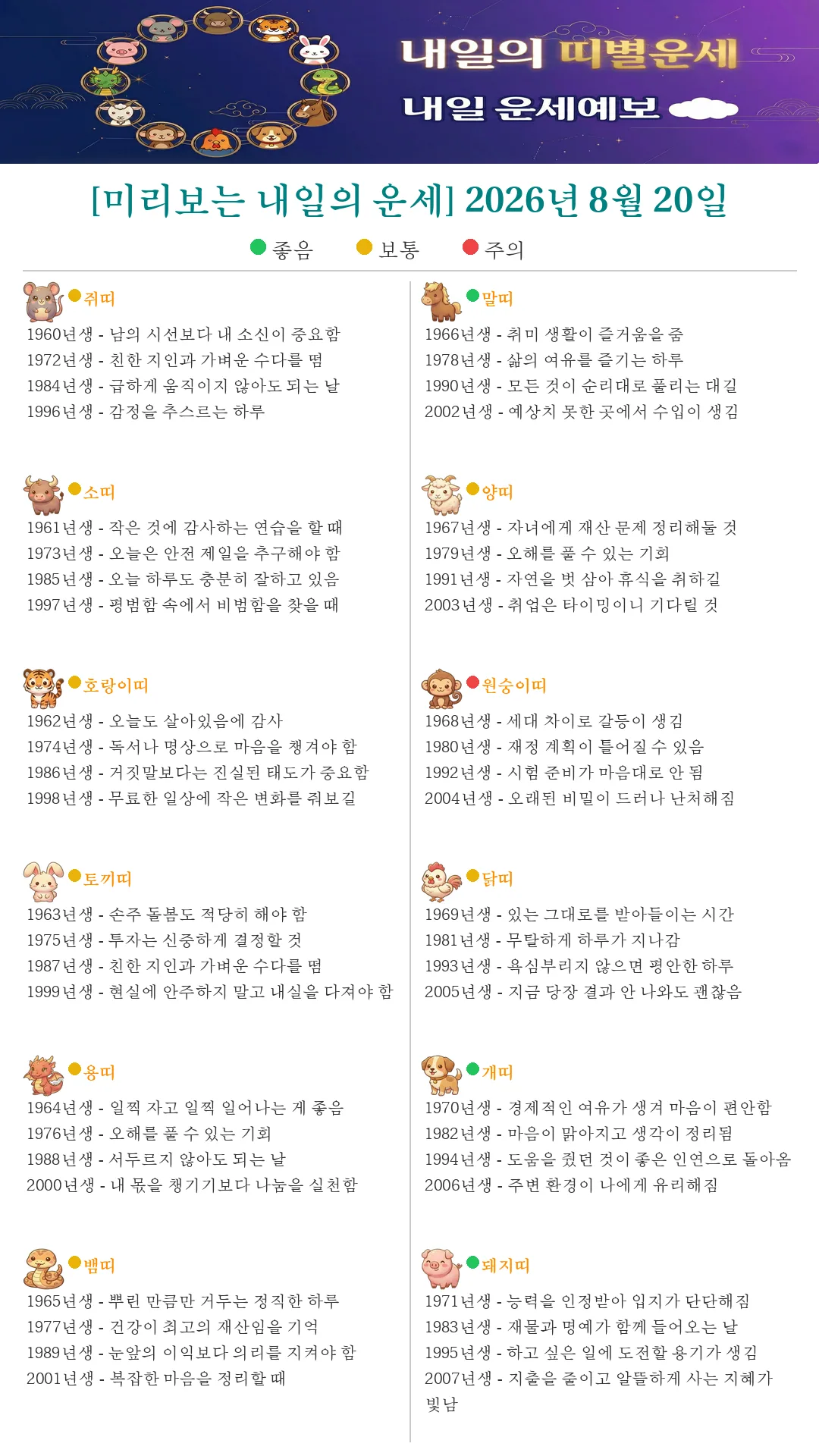 퇴근길 미리보는 내일의 띠별운세(2026.08.20)