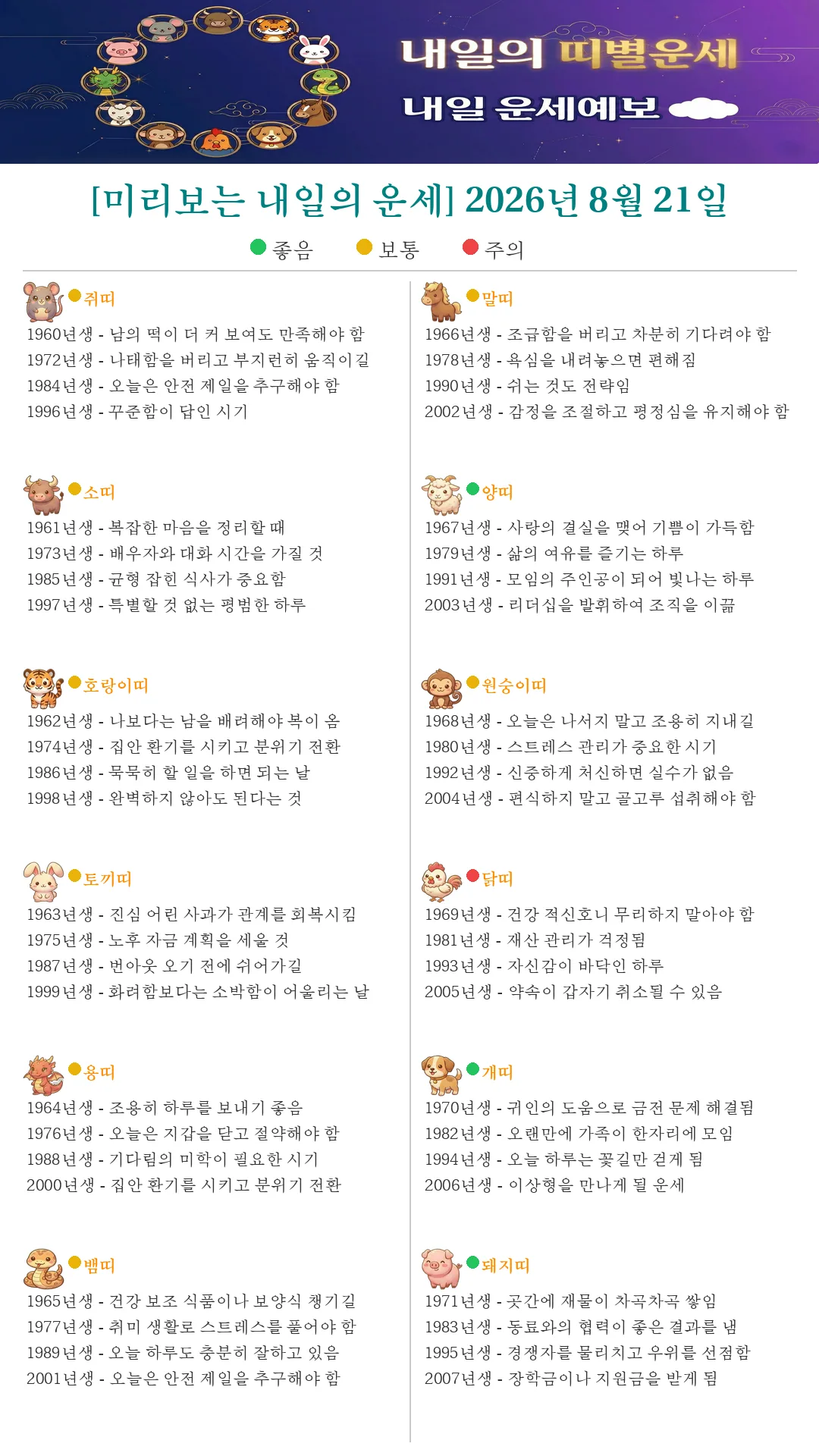 퇴근길 미리보는 내일의 띠별운세(2026.08.21)