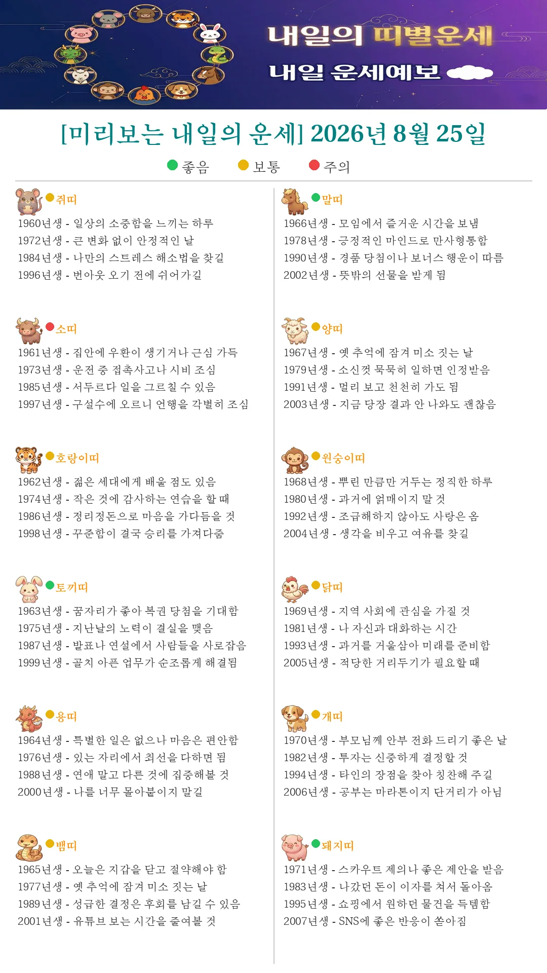 퇴근길 미리보는 내일의 띠별운세(2026.08.25)