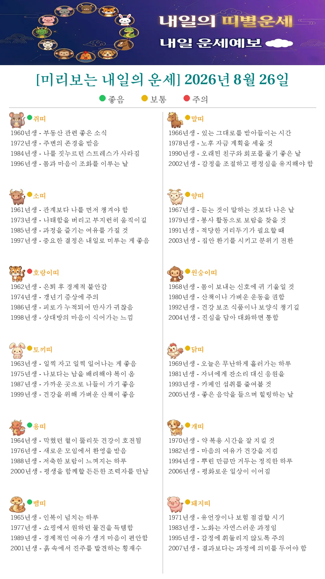 퇴근길 미리보는 내일의 띠별운세(2026.08.26)