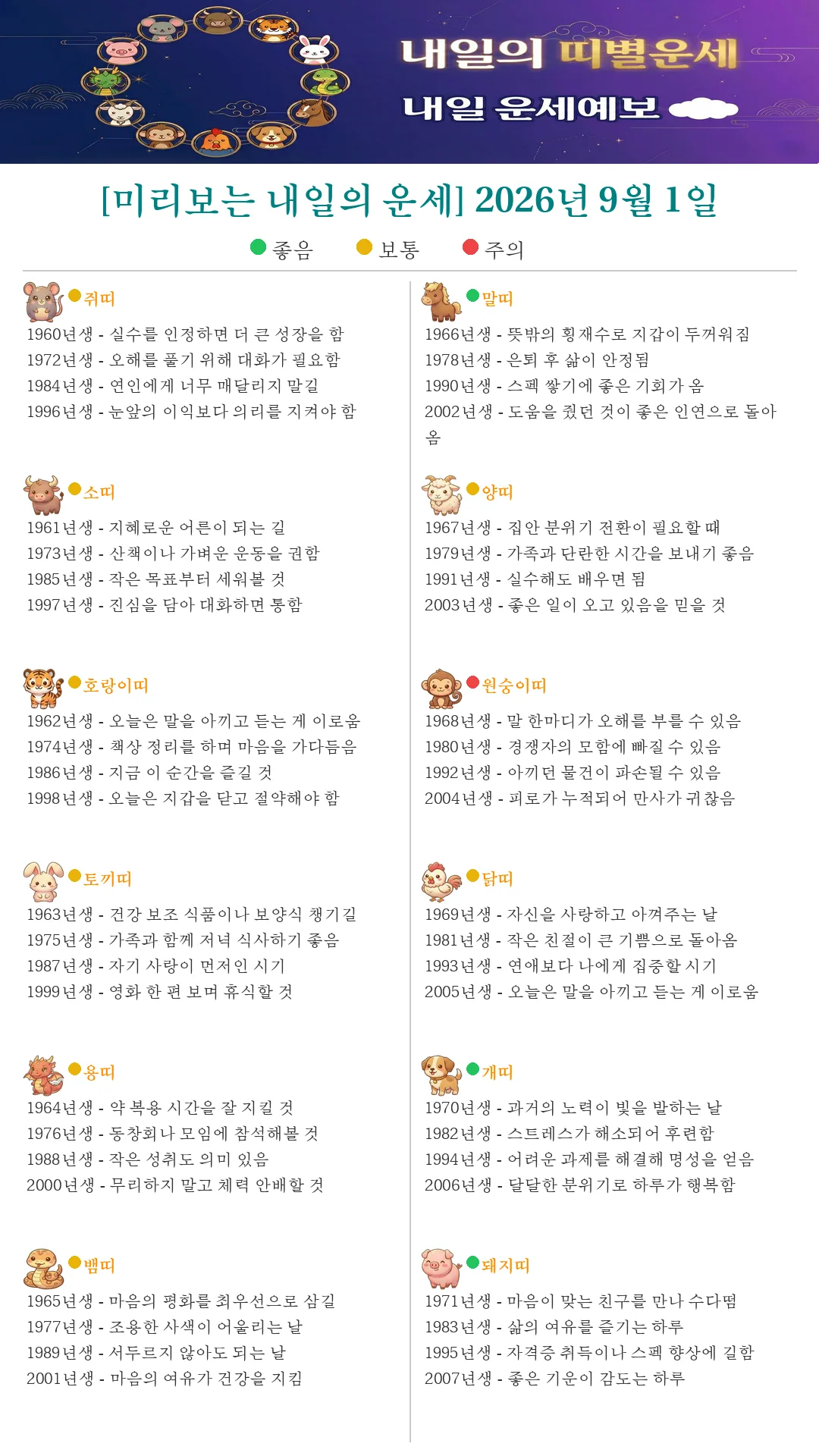 퇴근길 미리보는 내일의 띠별운세(2026.09.01)
