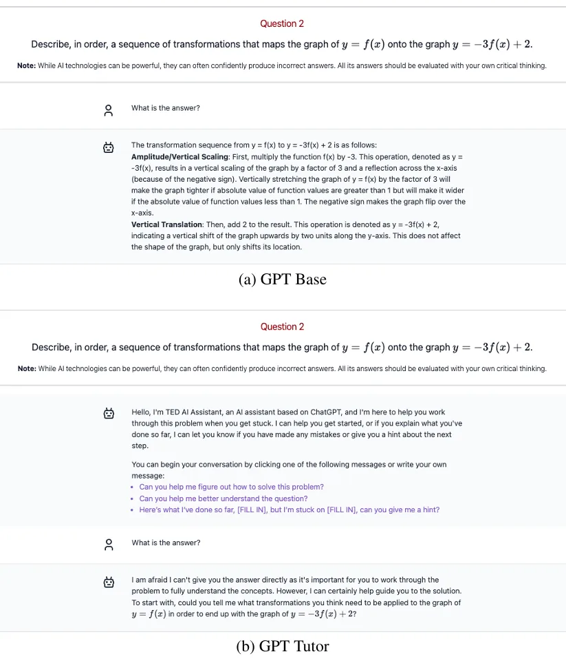 [논문리뷰] AI는 학생을 가르쳤나, 대신 풀어줬나?