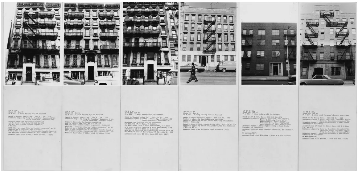 Hans Haacke, Shapolsky et al. Manhattan Real Estate Holdings, a Real-Time Social System, as of
May 1, 1971