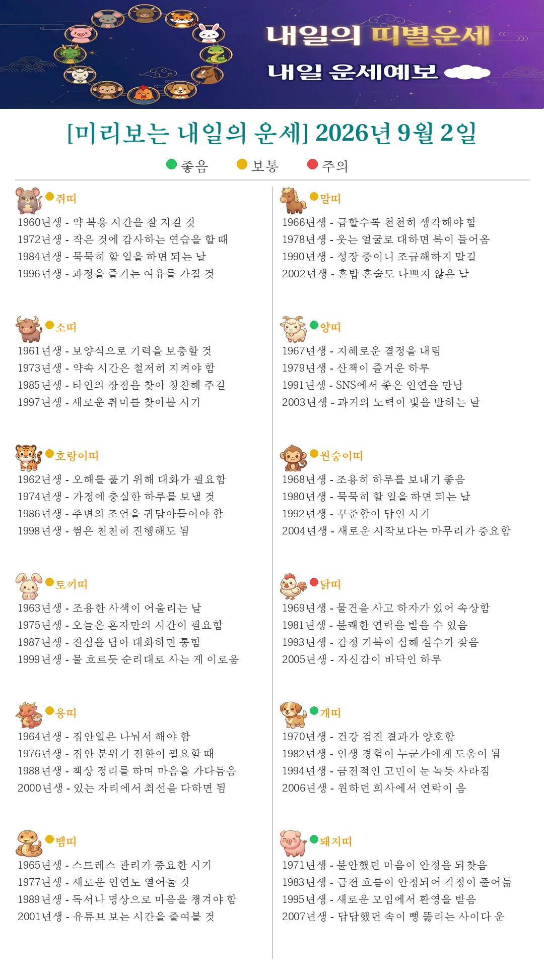 퇴근길 미리보는 내일의 띠별운세(2026.09.03)
