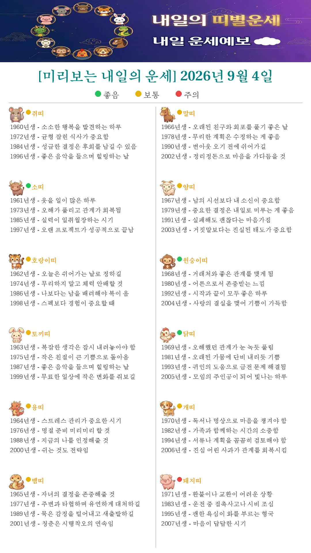 퇴근길 미리보는 내일의 띠별운세(2026.09.04)