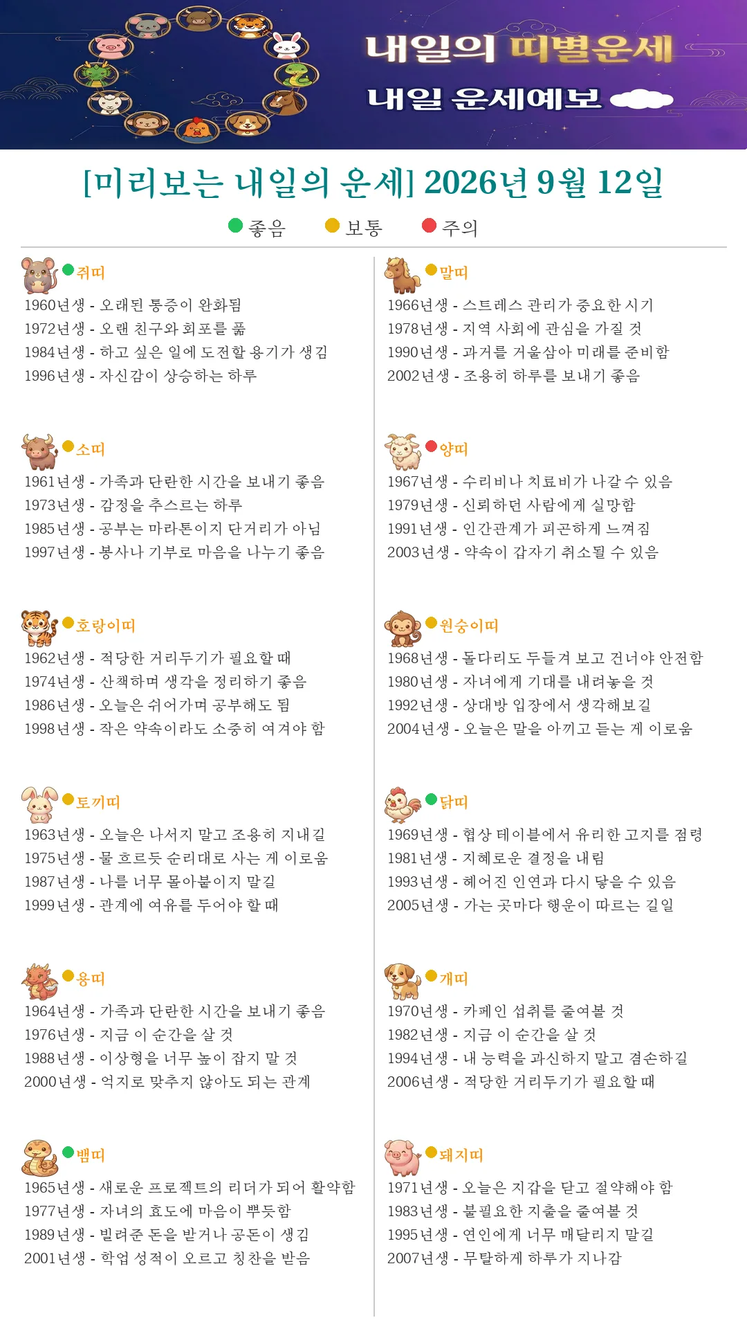 퇴근길 미리보는 내일의 띠별운세(2026.09.12)