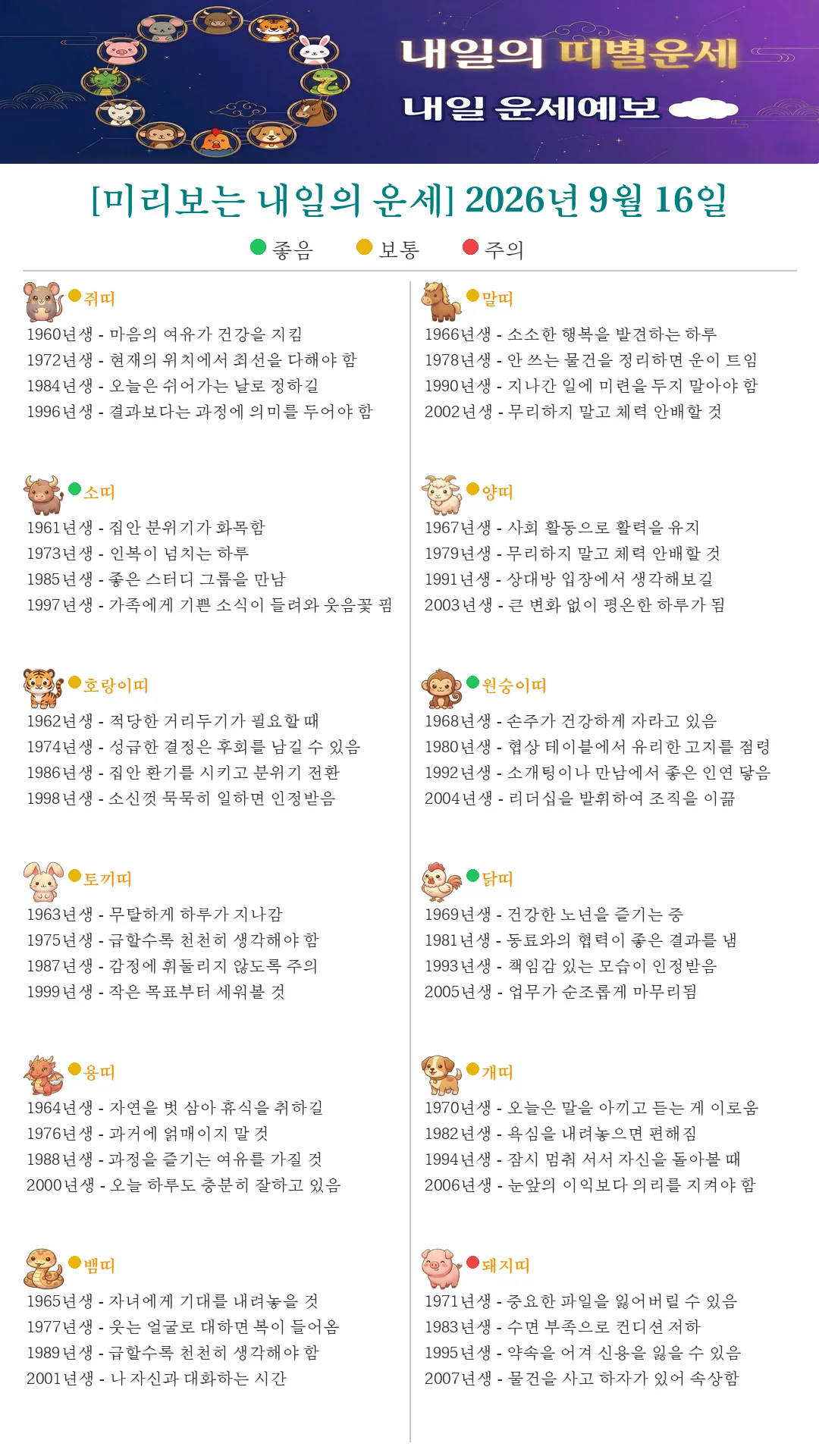 퇴근길 미리보는 내일의 띠별운세(2026.09.16)