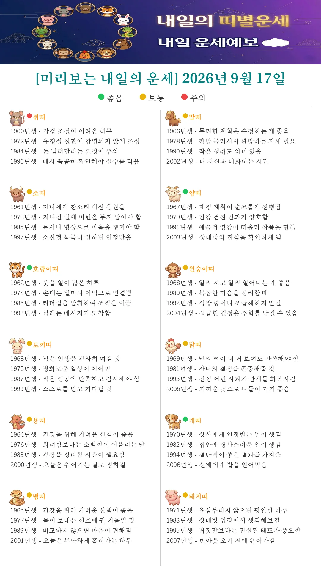 퇴근길 미리보는 내일의 띠별운세(2026.09.17)