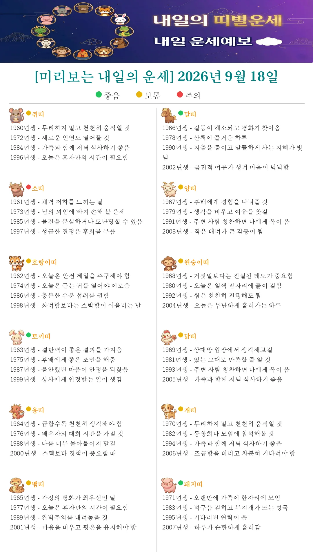 퇴근길 미리보는 내일의 띠별운세(2026.09.18)