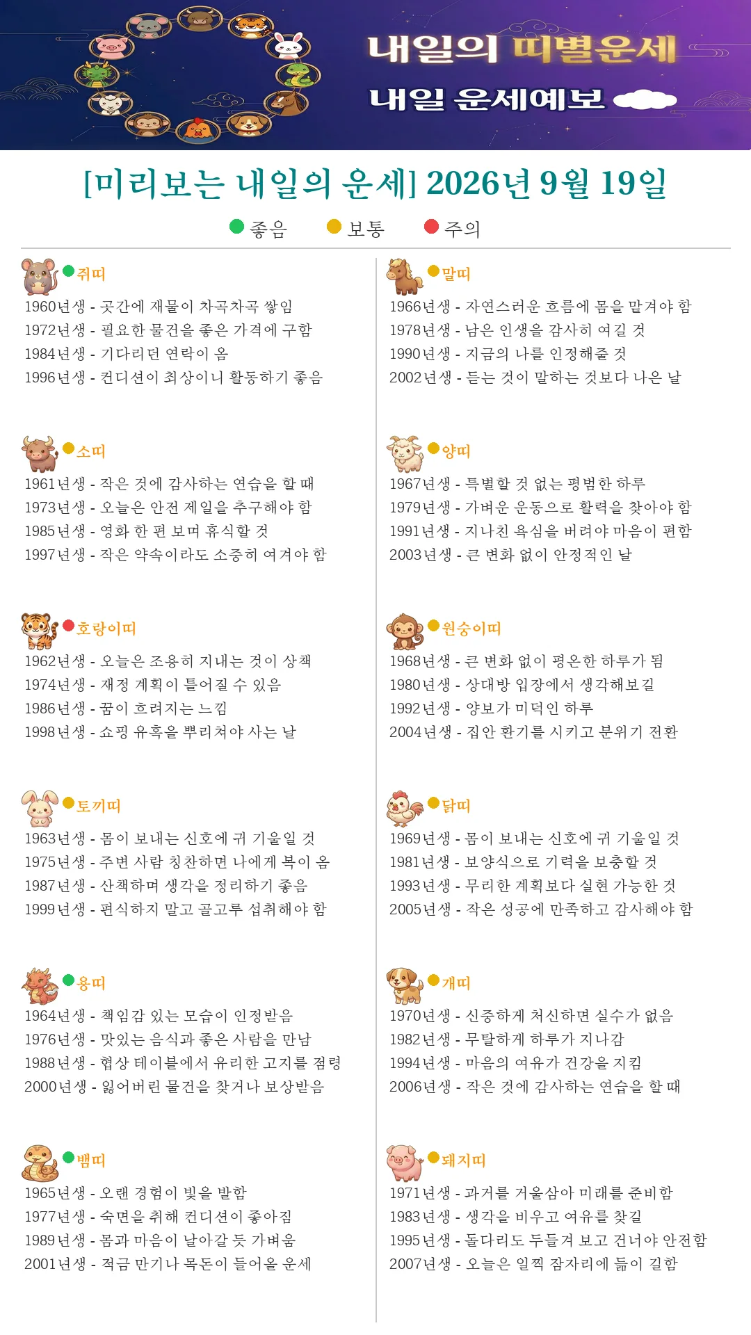 퇴근길 미리보는 내일의 띠별운세(2026.09.19)