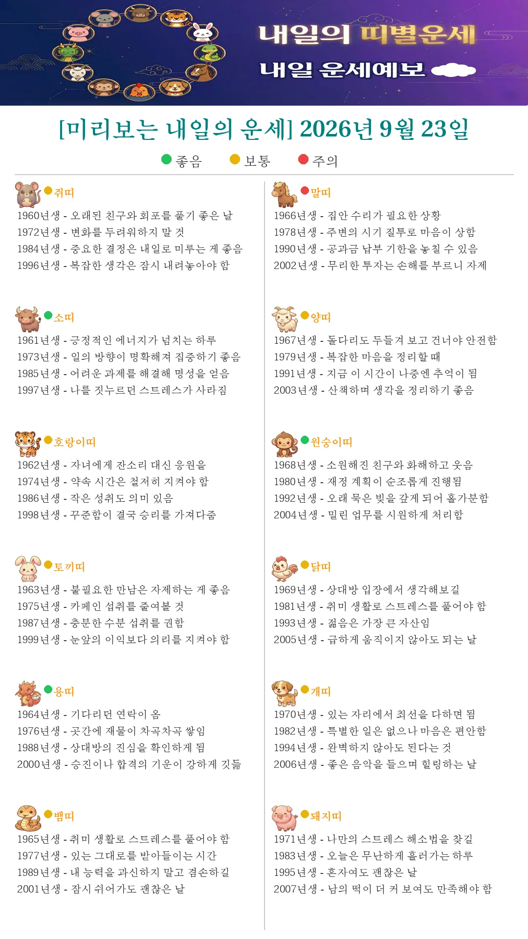 퇴근길 미리보는 내일의 띠별운세(2026.09.23)