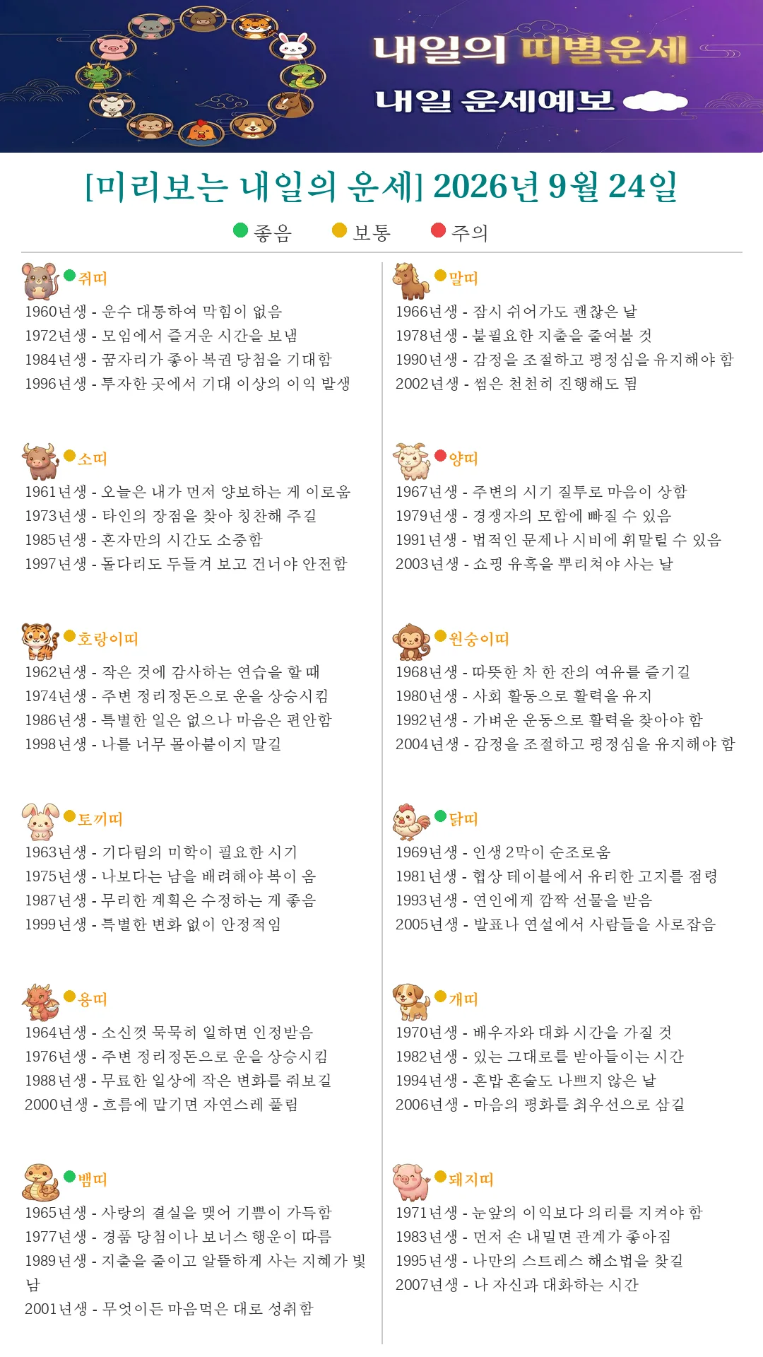 퇴근길 미리보는 내일의 띠별운세(2026.09.24)