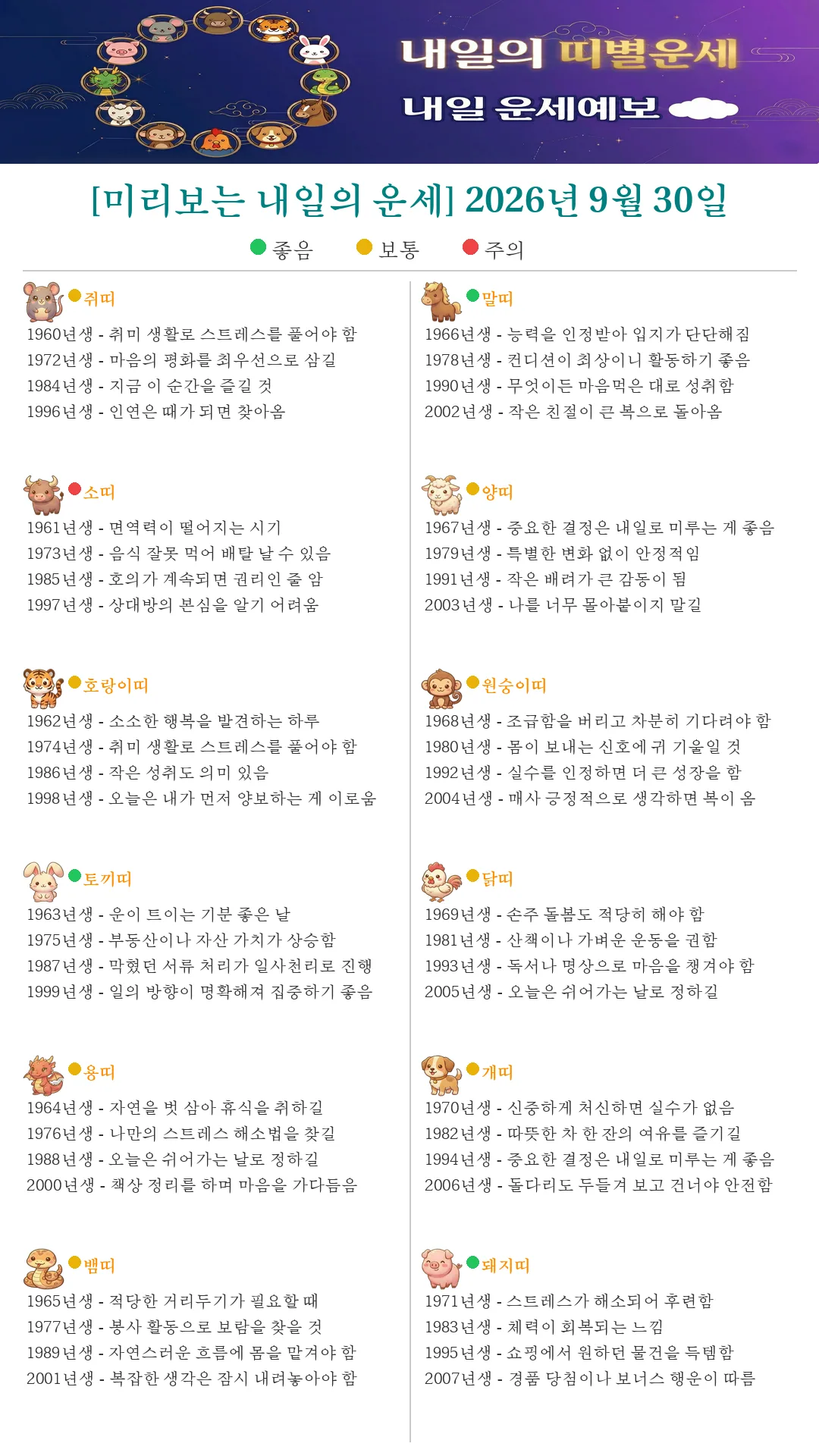 퇴근길 미리보는 내일의 띠별운세(2026.09.30)