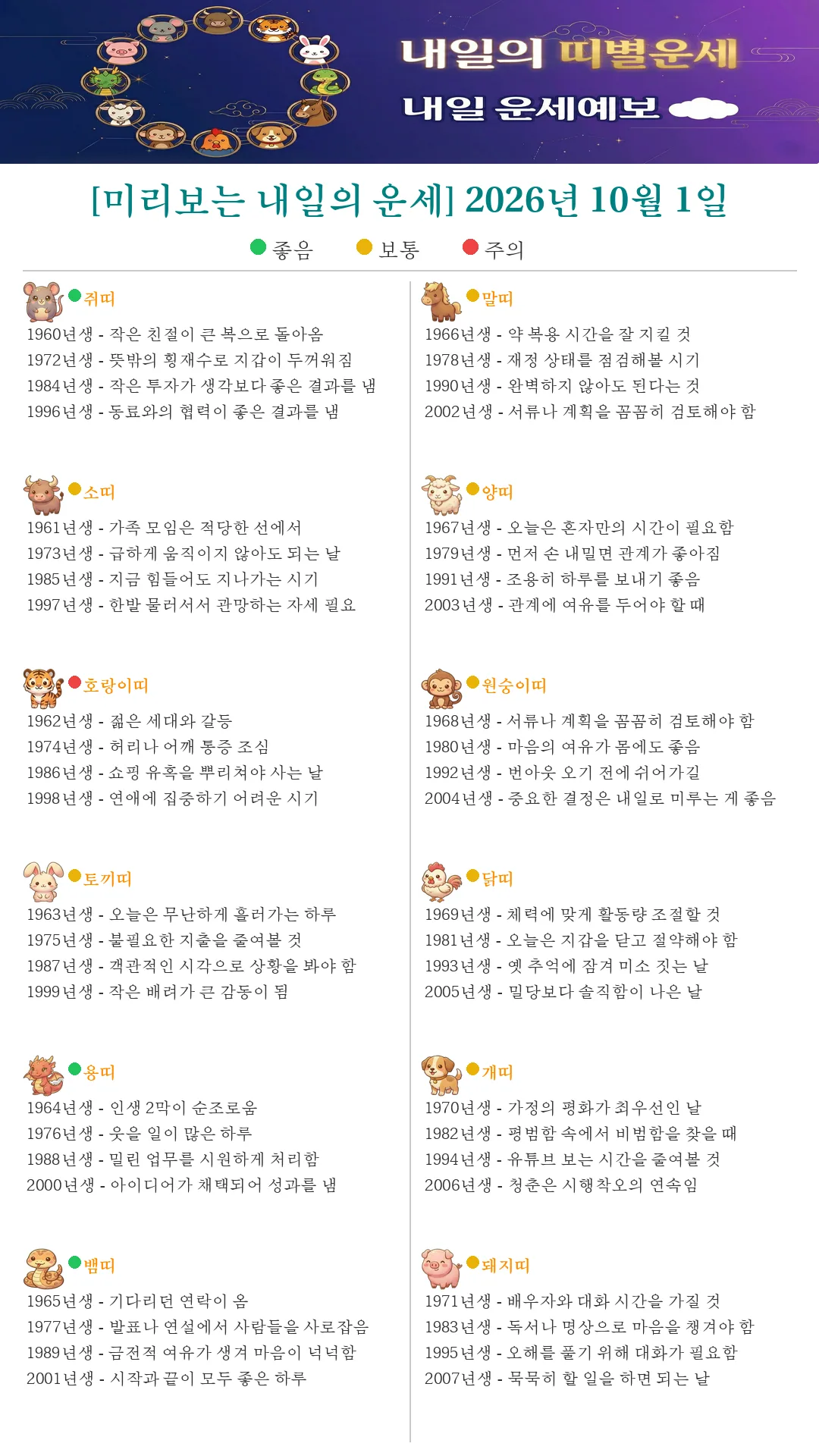 퇴근길 미리보는 내일의 띠별운세(2026.10.01)