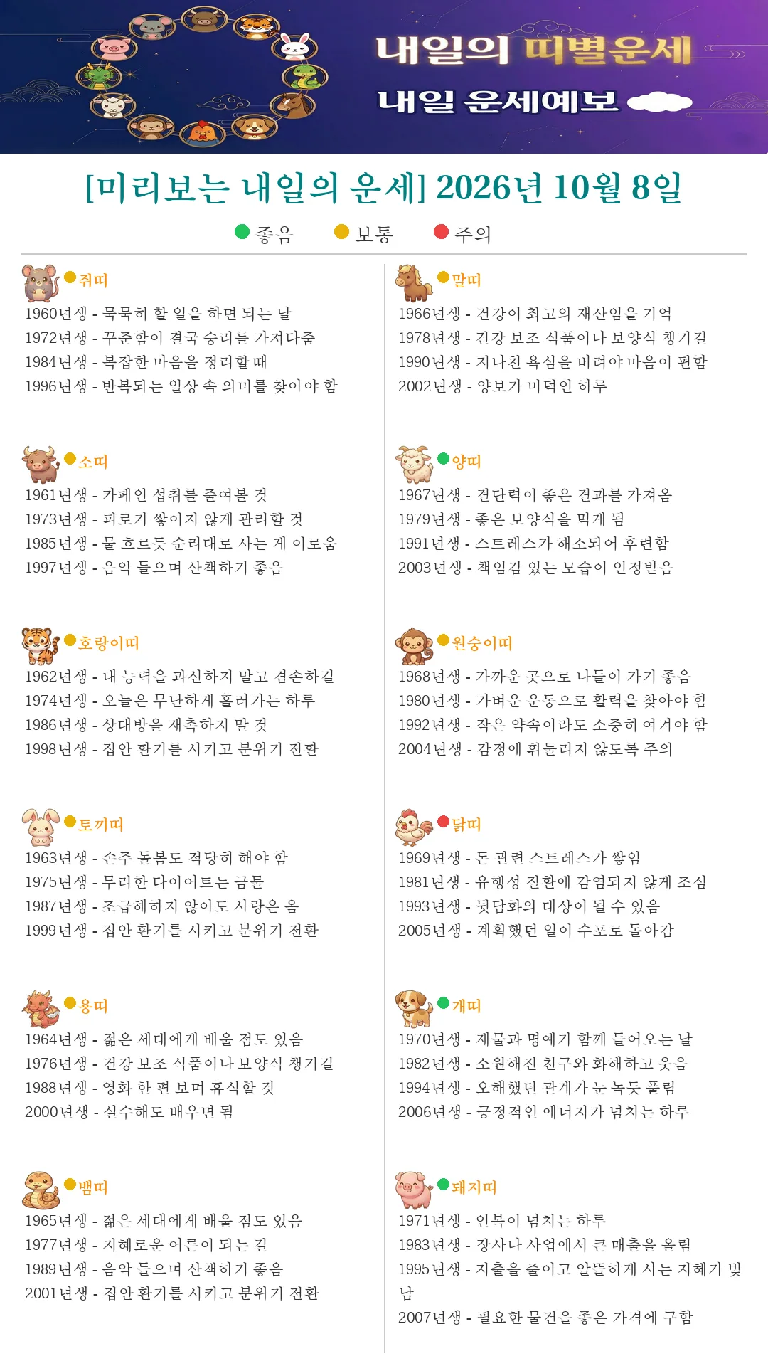 퇴근길 미리보는 내일의 띠별운세(2026.10.08)