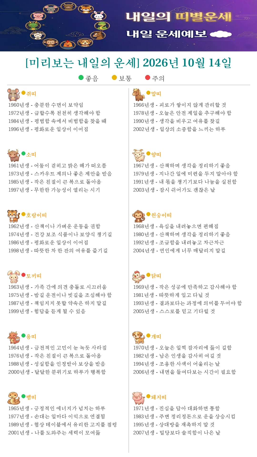 퇴근길 미리보는 내일의 띠별운세(2026.10.14)